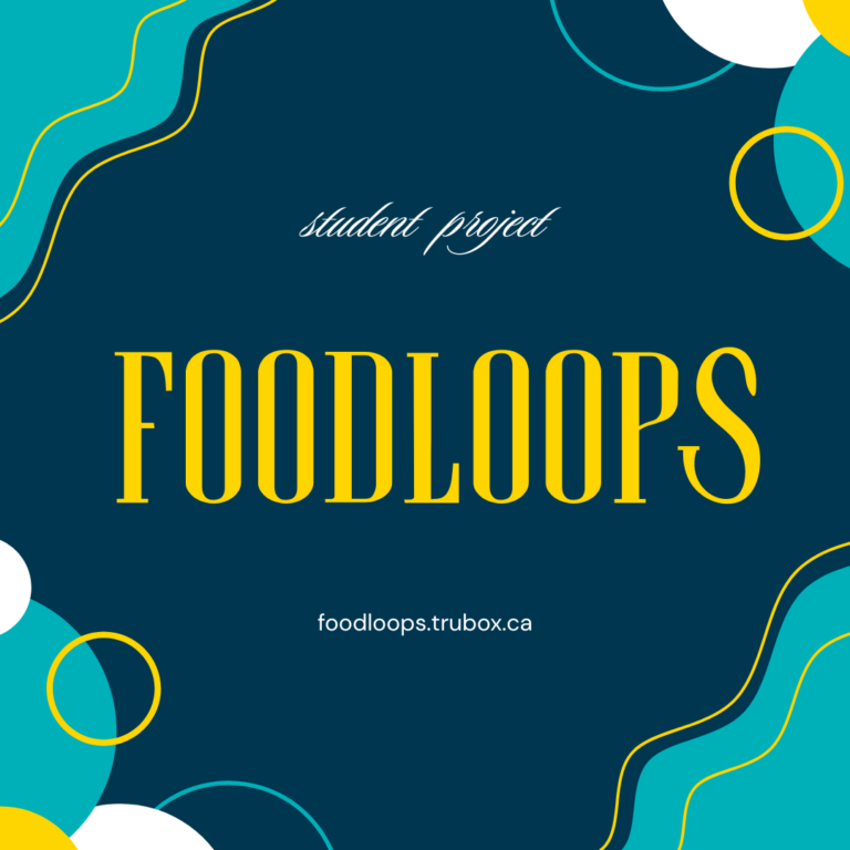 FoodLoops